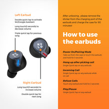 Load image into Gallery viewer, Mulo Wonderbuds 500 Truly Wireless Earphone(TWS) - mulo.in