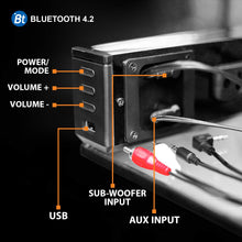 Load image into Gallery viewer, Mulo Arena 5000 2.1 Channel Soundbar with Subwoofer - mulo.in
