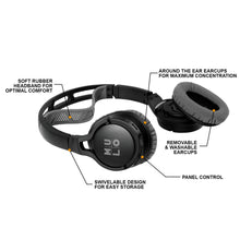 Load image into Gallery viewer, Mulo Thunderstruck 700 Wireless Sports Headphone - mulo.in
