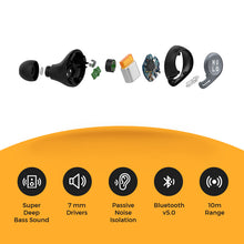 Load image into Gallery viewer, Mulo Wonderbuds 500 Truly Wireless Earphone(TWS) - mulo.in

