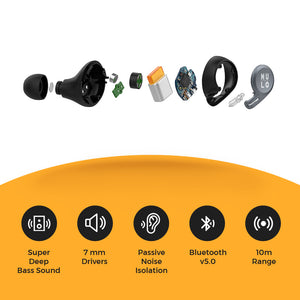 Mulo Wonderbuds 500 Truly Wireless Earphone(TWS) - mulo.in