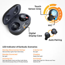 Load image into Gallery viewer, Mulo Wonderbuds 500 Truly Wireless Earphone(TWS) - mulo.in

