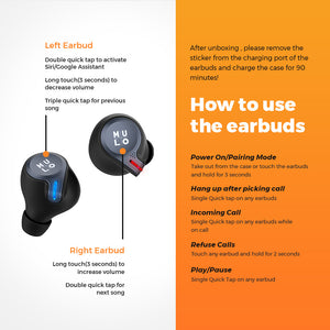 Mulo Wonderbuds 500 Truly Wireless Earphone(TWS) - mulo.in